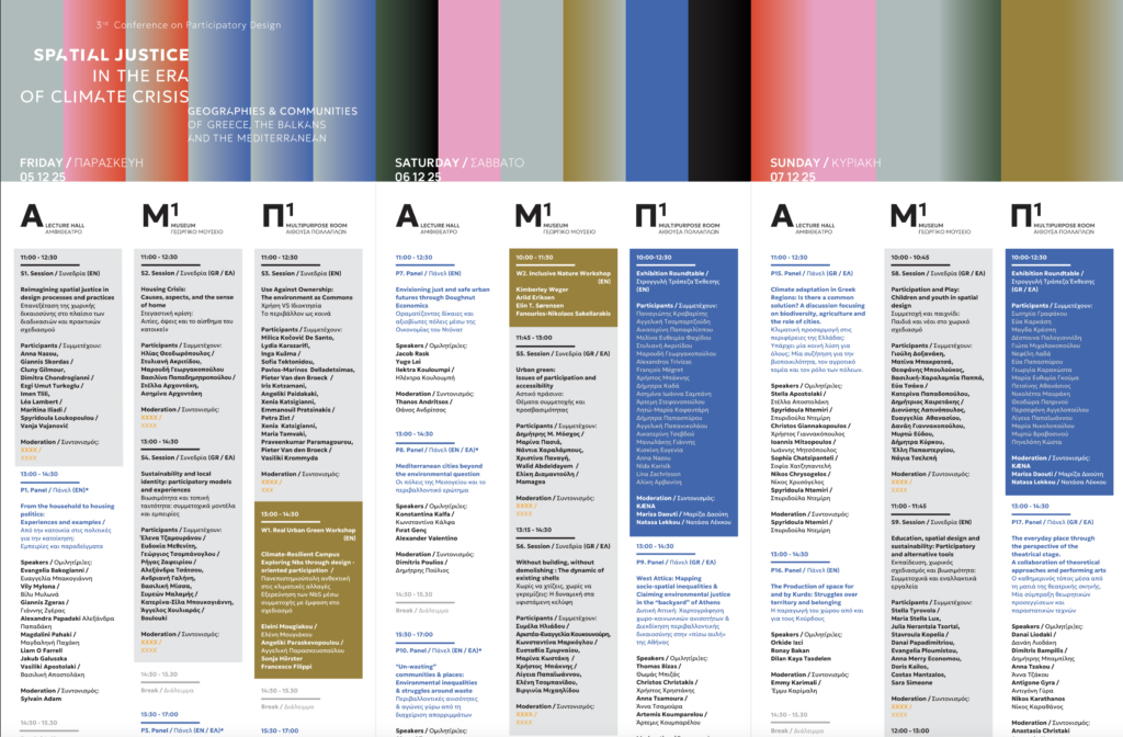 3rd Conference on Participatory Design: From Debate to Action